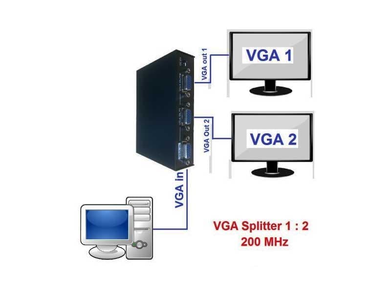 اسپلیتور وی جی ای ۲ پورت P-NET مدل VGA-2002 — تصویر ۷