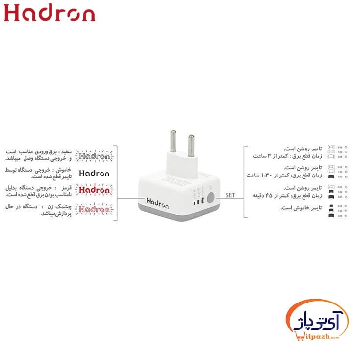 محافظ و مبدل برق هوشمند تایمردار 3 به 2 هادرون مدل P103 — تصویر ۹