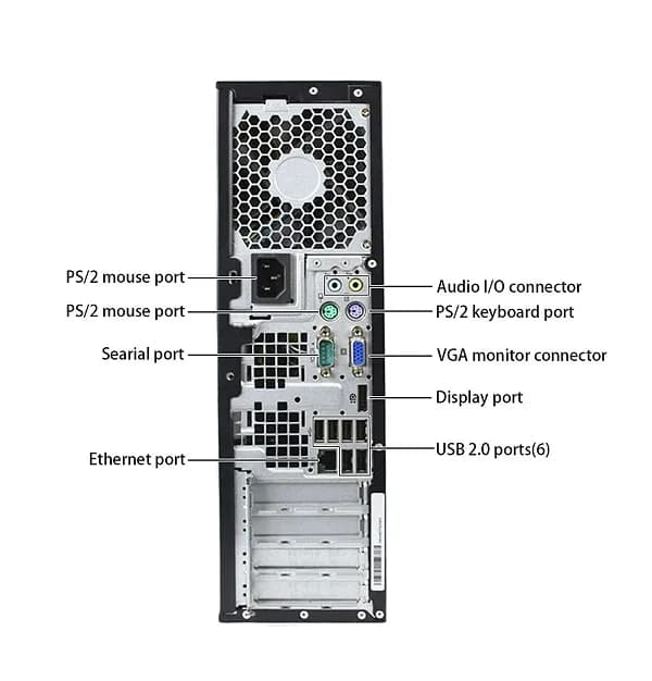 مینی کیس استوک اچ پی Hp 8100 پردازنده i5 — تصویر ۴