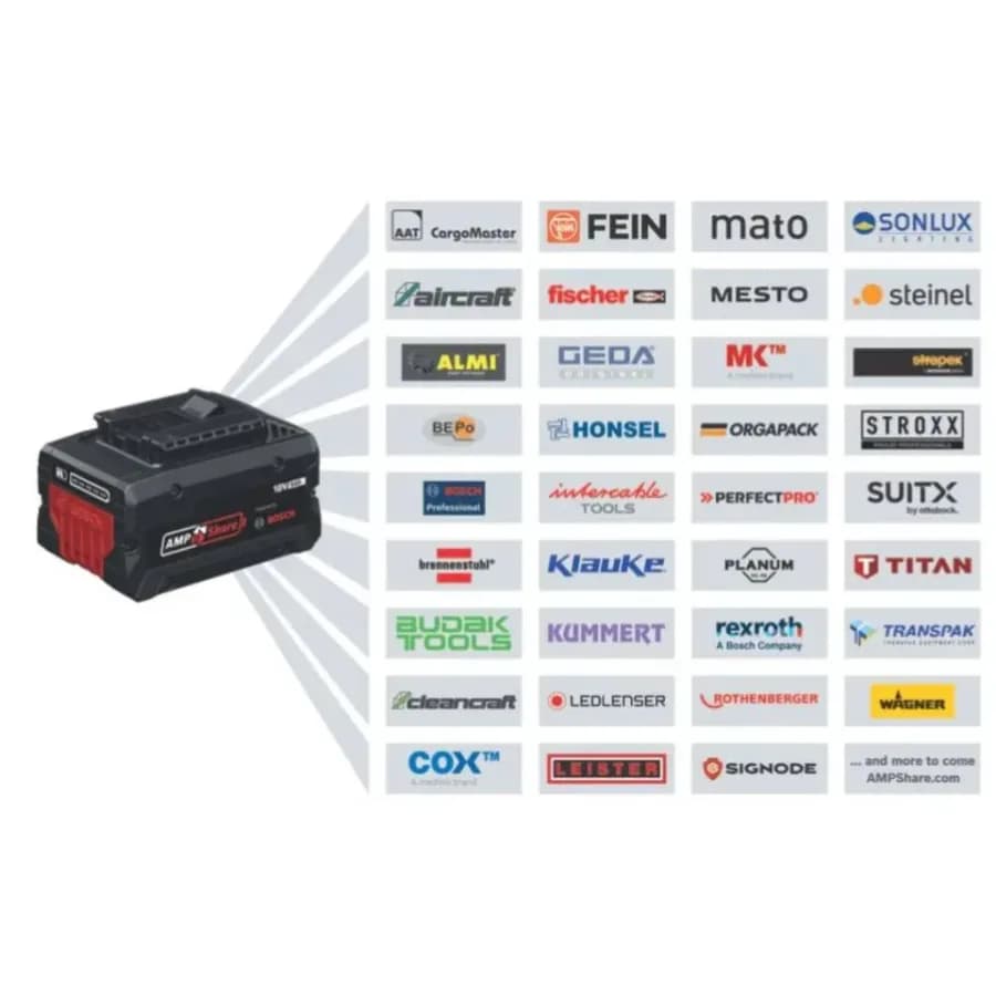 فرز انگشتی شارژی بوش مدل GGS 18V-23 PLC — تصویر ۹