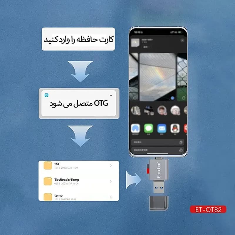 رم ریدر و OTG دو سر تایپ سی و لایتنینگ ارلدام مدل ET-OT82 — تصویر ۱۱