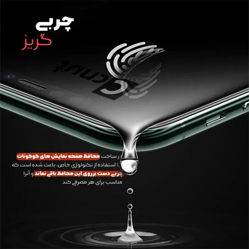گلس ESD آنتی استاتیک مانکی گوشی Samsung S24 FE — تصویر ۴