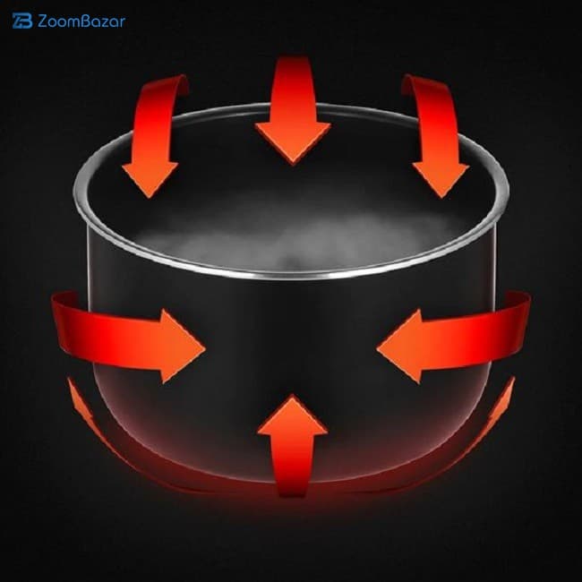 زودپز برقی 5 لیتری شیائومی مدل MYL02-1 — تصویر ۵