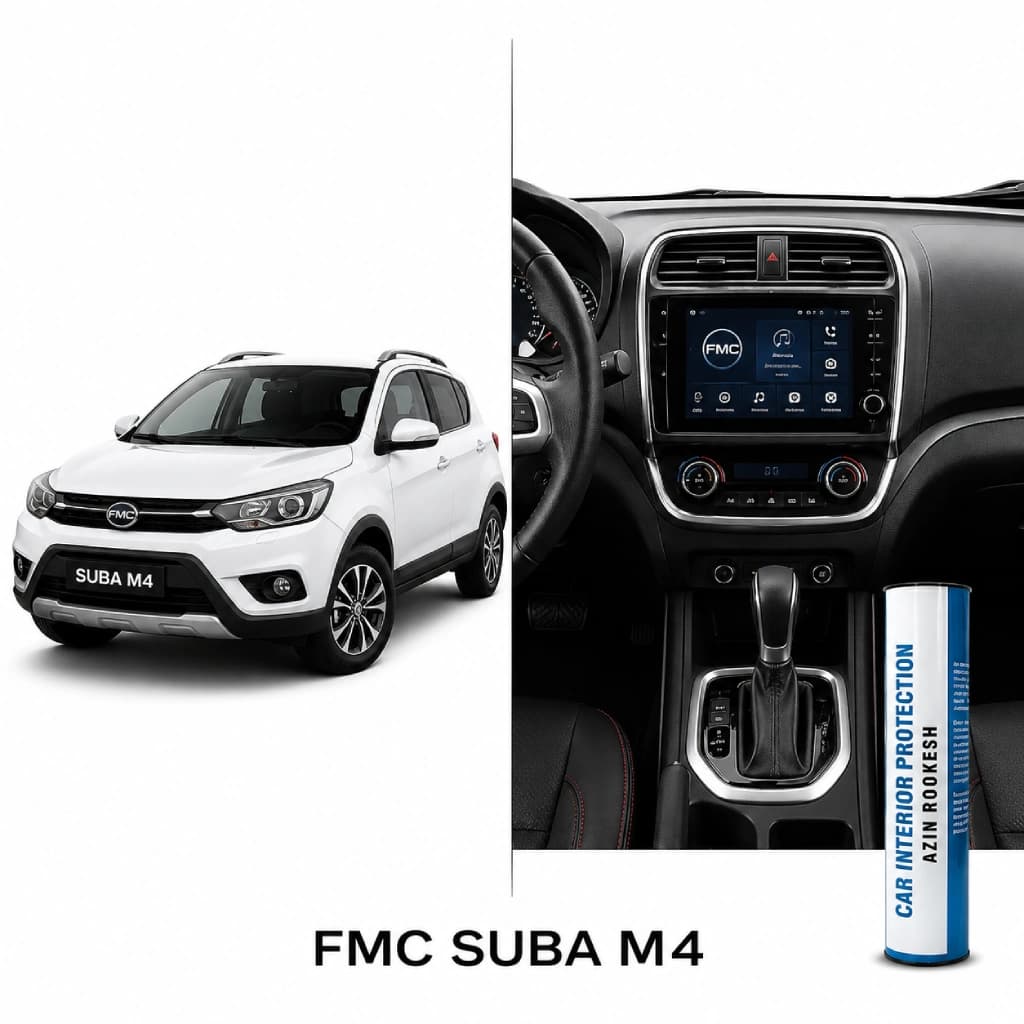 محافظ مانیتور و کنسول نانو مناسب برای FMC سوبا M4 — تصویر ۱۰