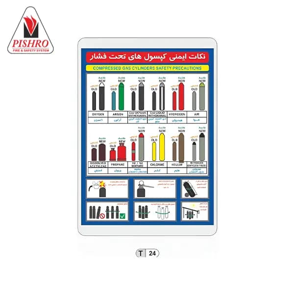 پوستر نکات ایمنی کپسول های تحت فشار