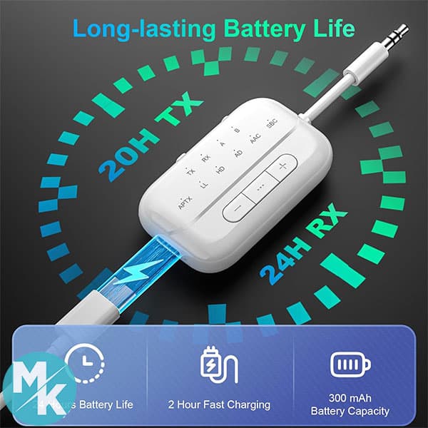 آداپتور صوتی بلوتوث 2 در 1 برند SONRU مدل B101 — تصویر ۳