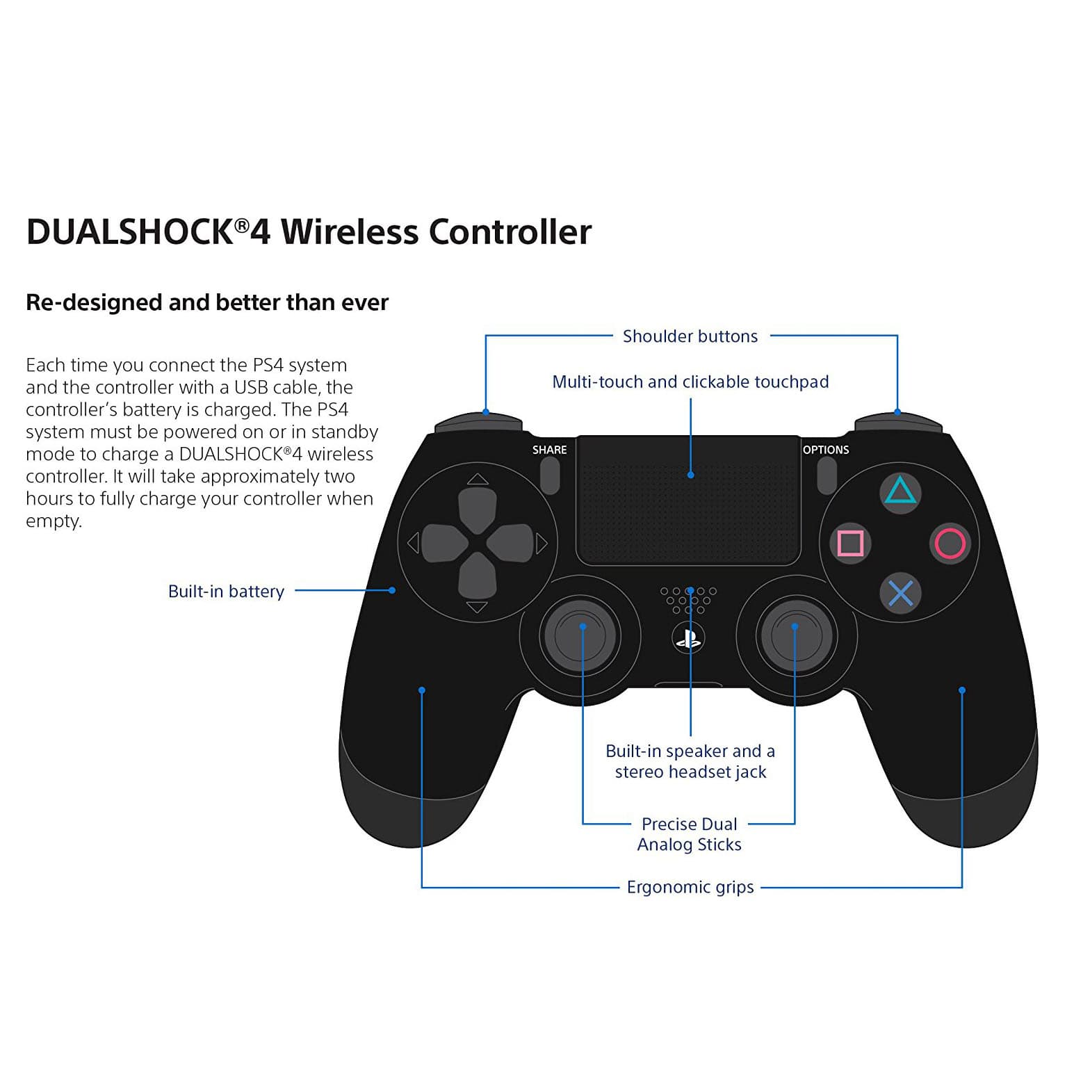 دسته سیم دار ps4 مدل DualShock 4 — تصویر ۱۱