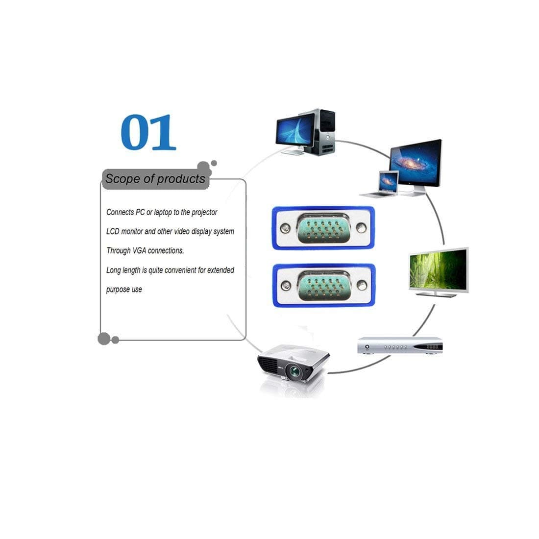 کابل 25 متری VGA مانیتور برند لمونتک (VGA 3+6 25M) — تصویر ۹