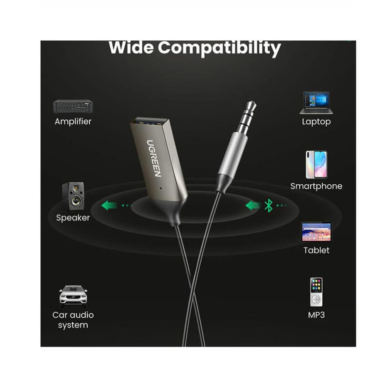 گیرنده صوتی بلوتوث یوگرین Ugreen Bluetooth Receiver CM309 70601 — تصویر ۱۰