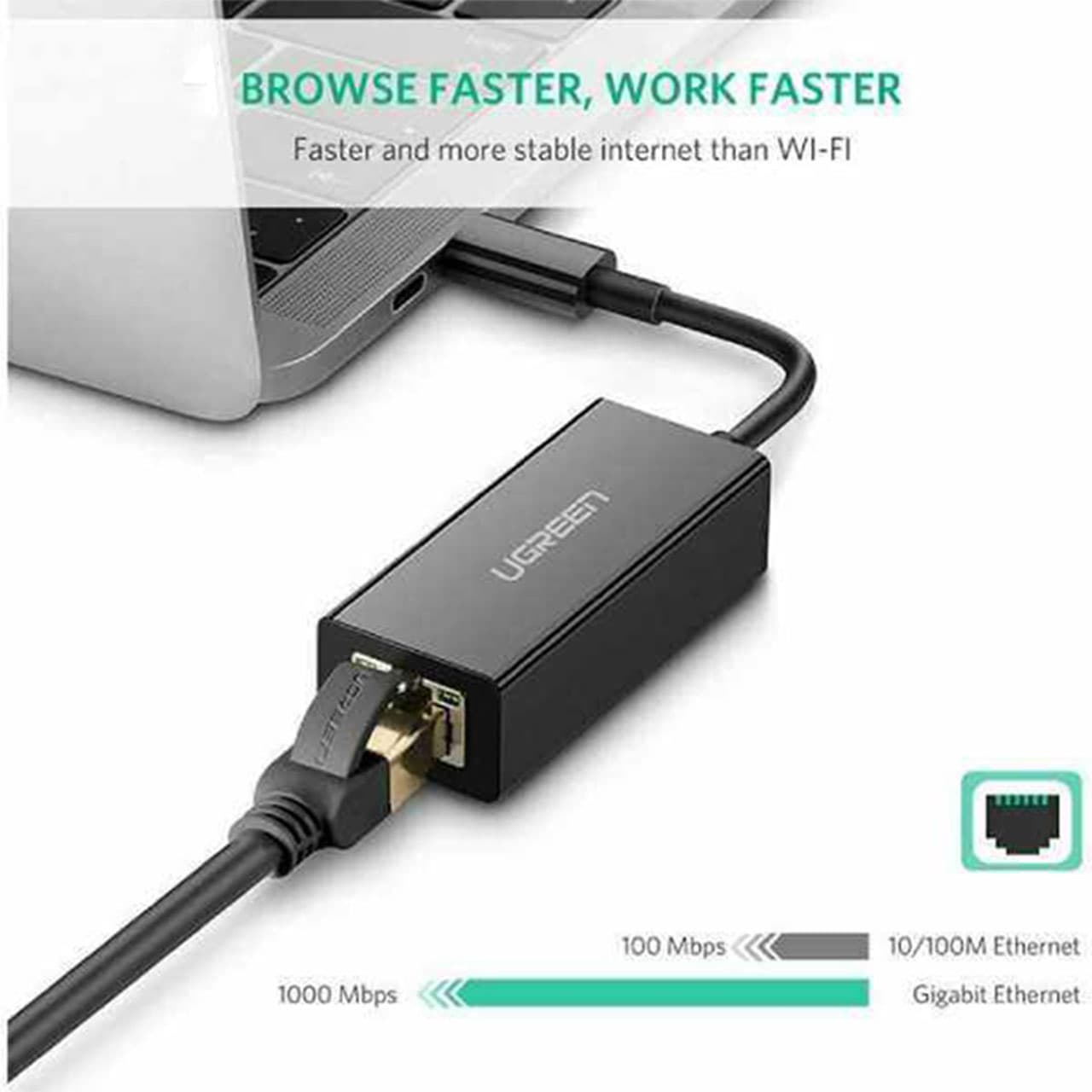 کارت شبکه یوگرین مبدل Ugreen USB-C Ethernet US236 50307 — تصویر ۳
