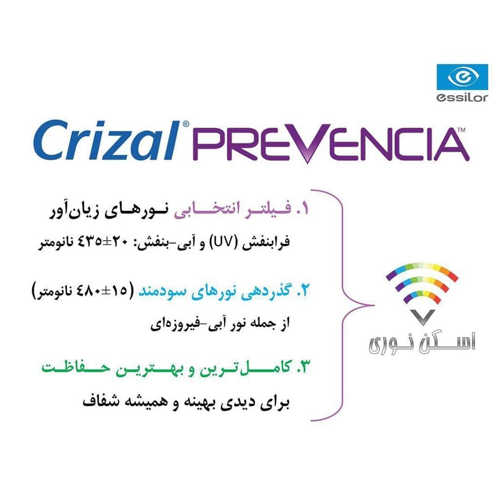 عدسی بلوکنترل کریزال prevencia 1.56 اسیلور — تصویر ۸