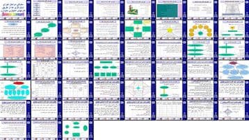 کارت امتیازی متوازن (BSC) ابزاری برای تبیین، اجرا و ارزیابی استراتژی‌ها