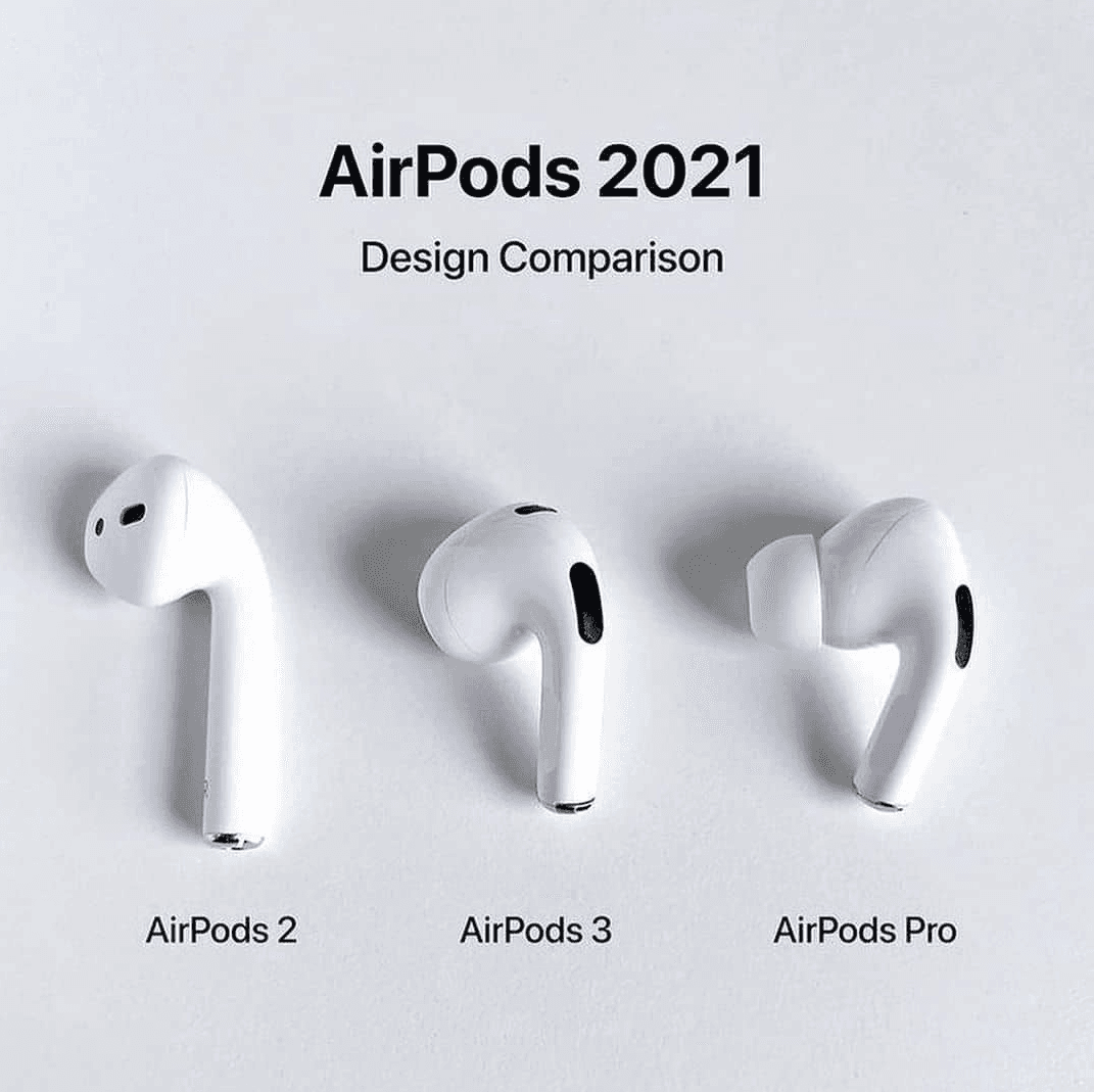 هدفون اپل ایرپادز پرو2 باگارانتی اورجینال Apple AirPods Pro (2.Gen) Headphones 2022 لایتنینگ (اصل) — تصویر ۶