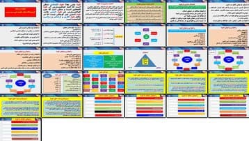 نفوذ از دیدگاه امام خامنه ای (مدظله العالی) مفهوم، اهمیت، اهداف، انواع،