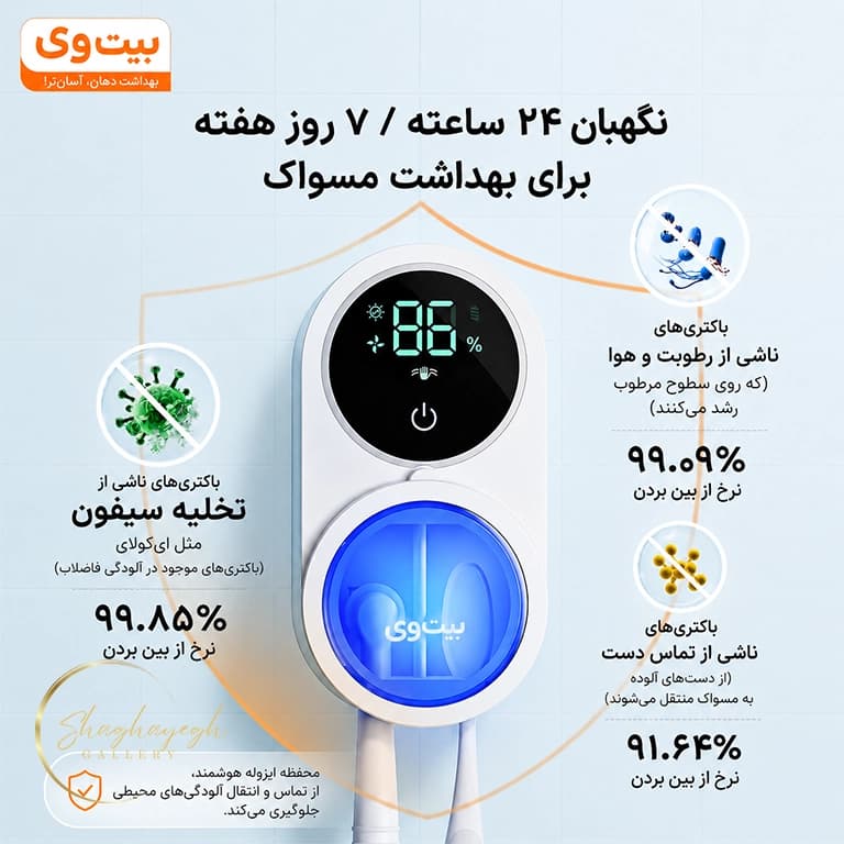 استریلایزر و ضدعفونی کننده مسواک UV اتوماتیک بیتوی X122 Bitvae X122 UV Toothbrush Sterilizer — تصویر ۳