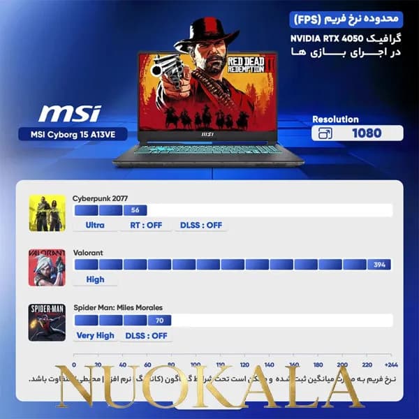 لپ تاپ گیمینگ MSI CYBOG 15 13VE — تصویر ۷