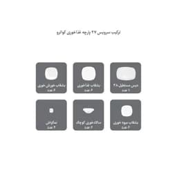 سرویس غذاخوری چینی زرین 6 نفره 27 پارچه ورنیکا درجه عالی — تصویر ۶