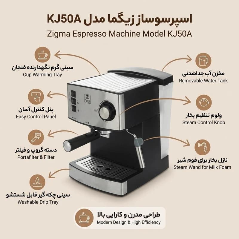 اسپرسو ساز زیگما مدل KJ50A — تصویر ۷