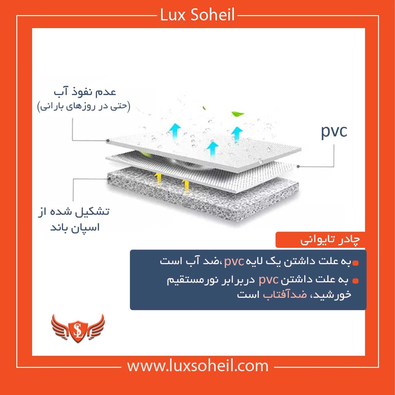 چادر اپل کورسا 2024 مدل تایوانی لوکس سهیل — تصویر ۳