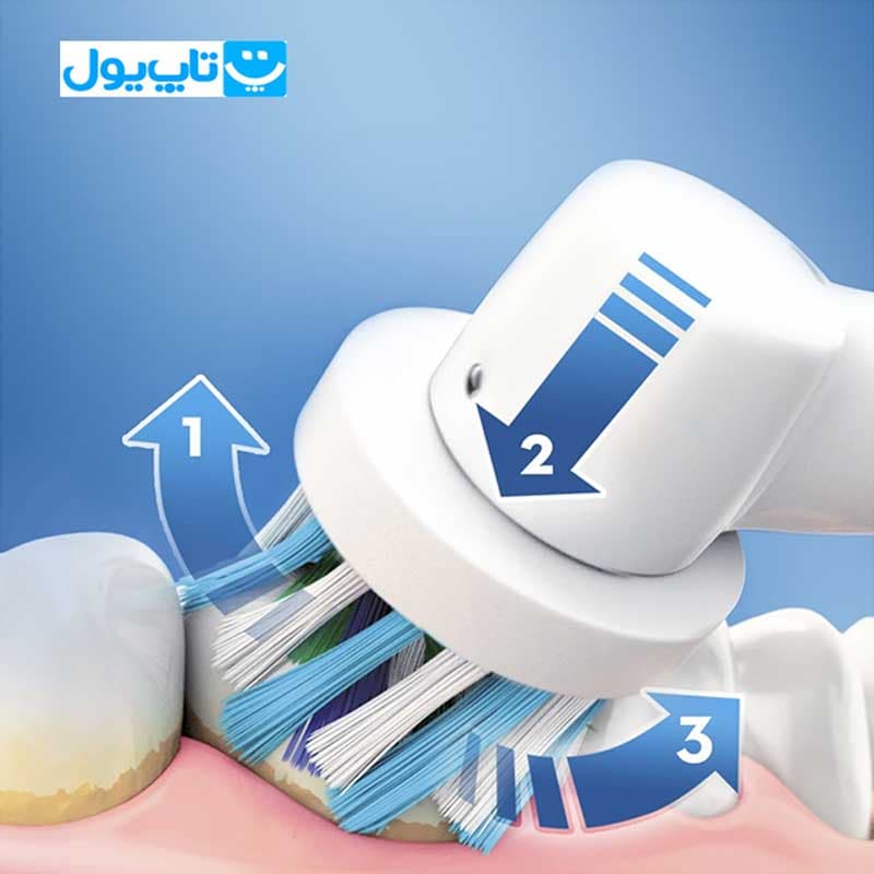 مسواک برقی اورال-بی Oral-B مدل Vitality 100 cross action جعبه‌ای اصل مجارستان — تصویر ۹
