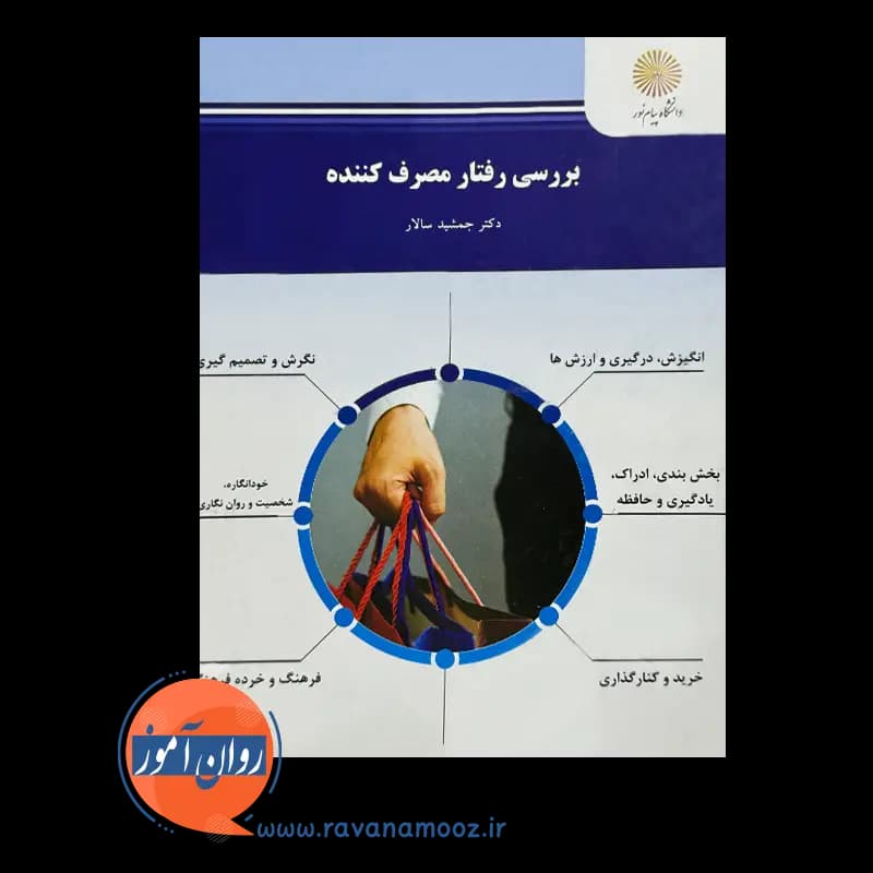 بررسی رفتار مصرف کننده – جمشید سالار — تصویر ۳