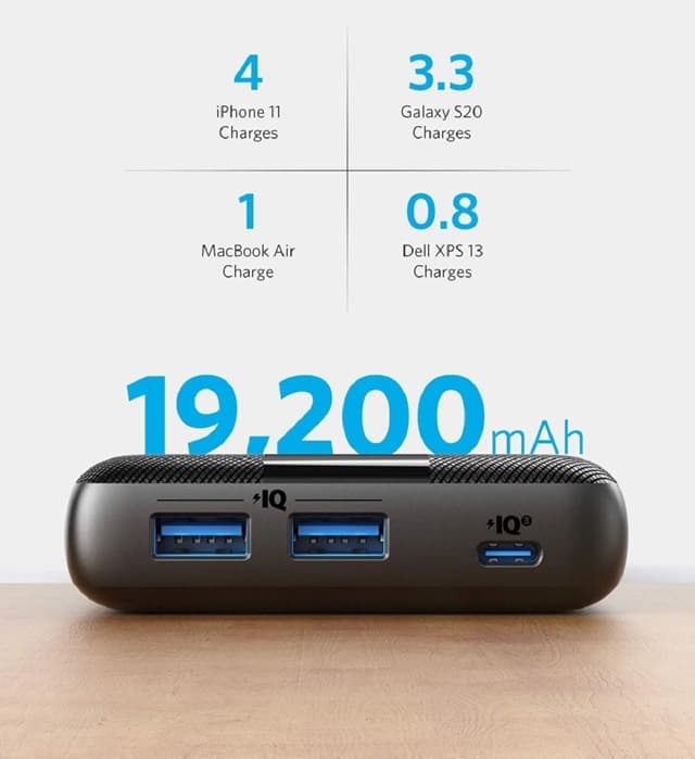 پاوربانک 19200 میلی آمپر انکر Anker PowerCore III 19,200mAh PowerBank A1284 — تصویر ۸