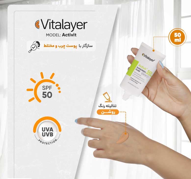 فلوئید ضد آفتاب ویتالیر SPF50 مدل Activit رنگ بژ طبیعی — تصویر ۳