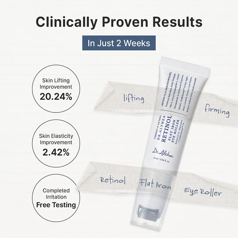 سرم رولی جوانساز دور چشم رتینول دکتر التیا Dr.Althea Retinol Flat Iron Eye Roller — تصویر ۶