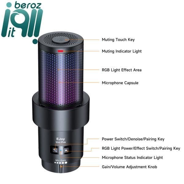 میکروفن رومیزی کامیکا مدل EJOY UNI PRO D — تصویر ۱۱