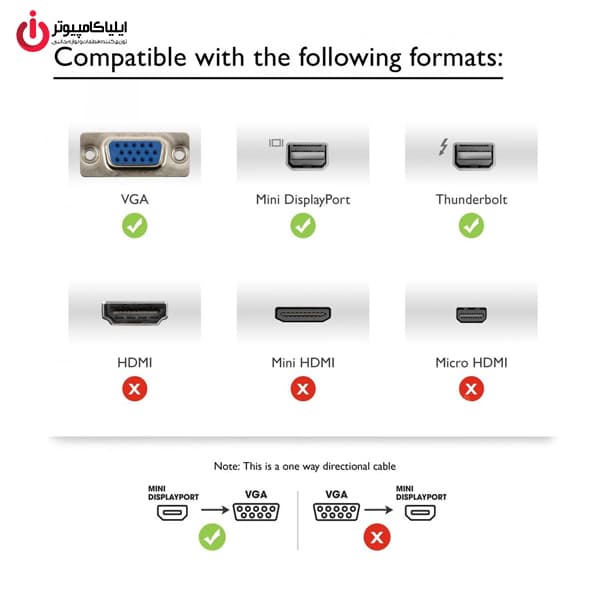 مبدل MiniDisplay به VGA بافو مدل BAFO BF-2612 — تصویر ۸