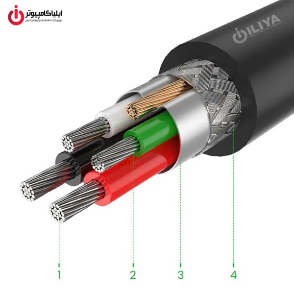 کابل افزایش طول USB2.0 یوگرین مدل UGREEN US121-10323 طول 15 متر — تصویر ۹
