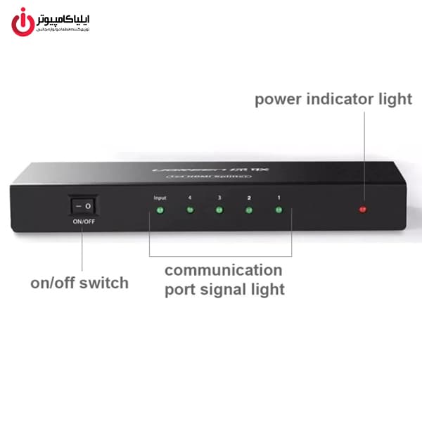 اسپلیتر 4 پورت HDMI یوگرین مدل UGREEN CM620-40202 — تصویر ۶