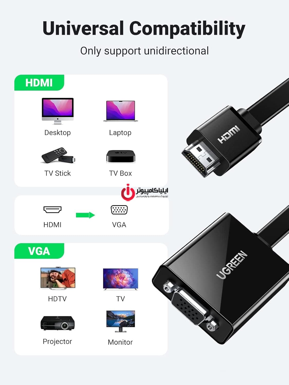 مبدل HDMI به VGA یوگرین مدل UGREEN CM611-90813 — تصویر ۴