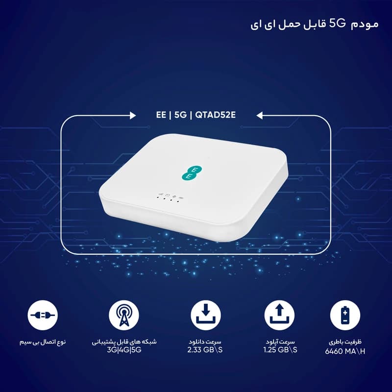 مودم سیم کارتی همراه آلکاتل مدل Alcatel EE QTAD52E 5GEE — تصویر ۹