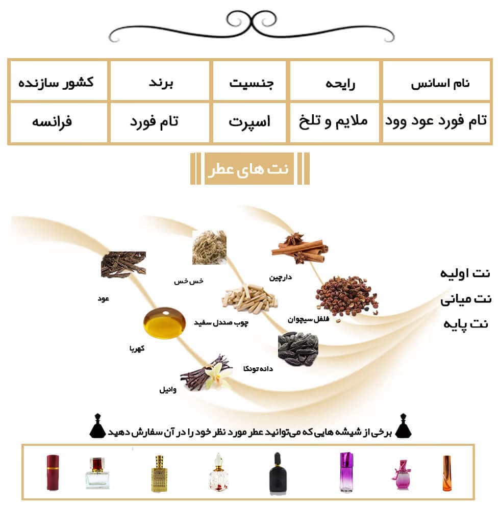 عطر خالص « عود وود – تام فورد | TOM FORD – Oud Wood » — تصویر ۴