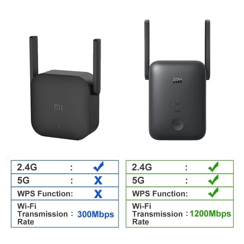 رنج اکستندر تقویت کننده WiFi شیائومی مدل Xiaomi RC04 AC1200 — تصویر ۸