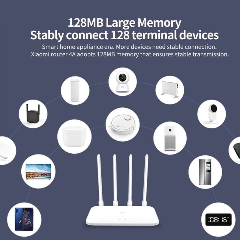 روتر شیائومی مدل xiaomi 4A Gigabit + OWRT در حد آک — تصویر ۶