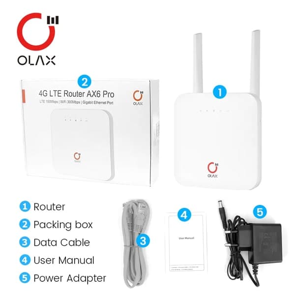 مودم 3G/4G اولاکس مدل OLAX AX6 PRO گارانتی اصلی — تصویر ۱۲
