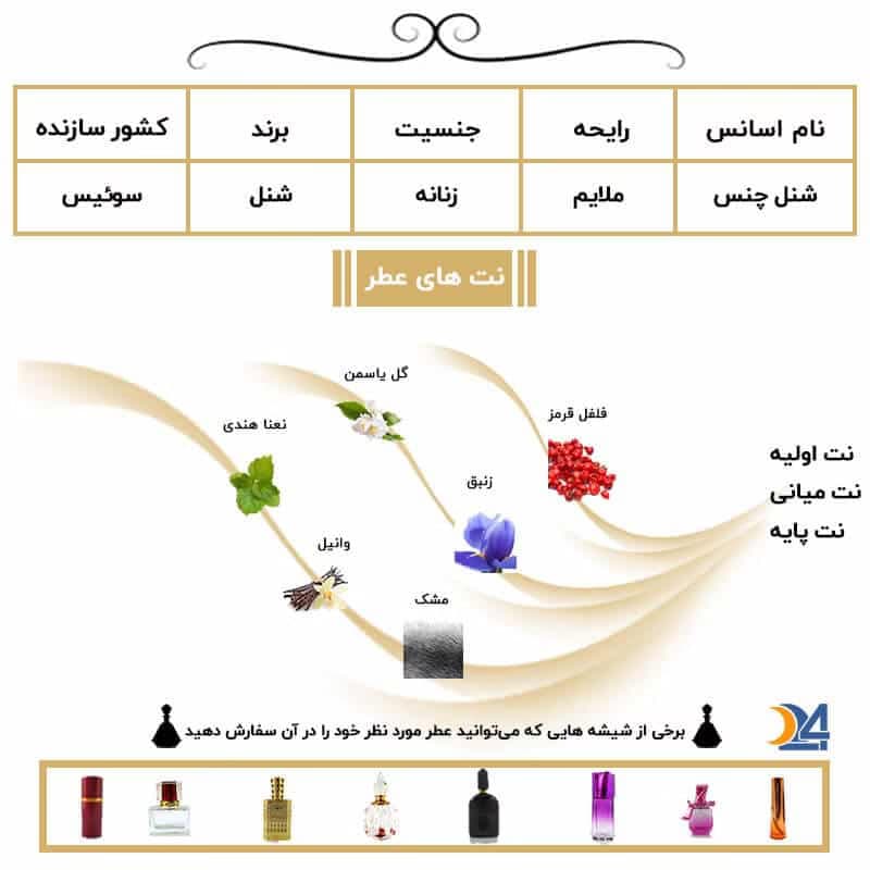 عطر خالص « شنل چنس | CHANCE CHANEL » — تصویر ۴