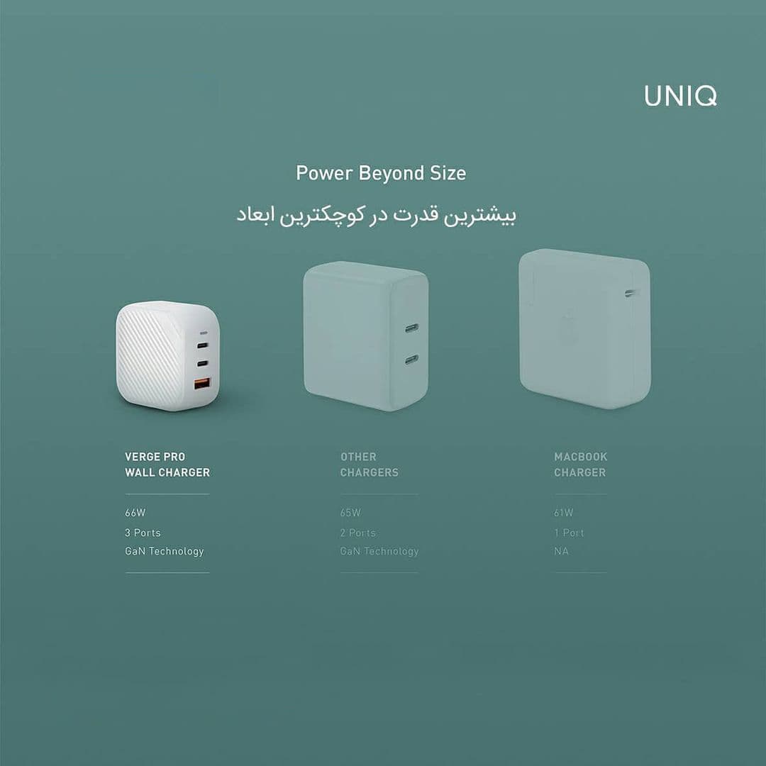 شارژر دیواری یونیک مدلUNIQ VERGE PRO 66W — تصویر ۷