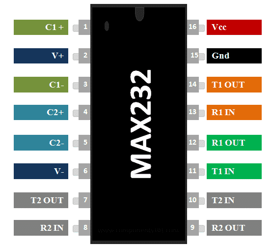 MAX232 DIP — تصویر ۳