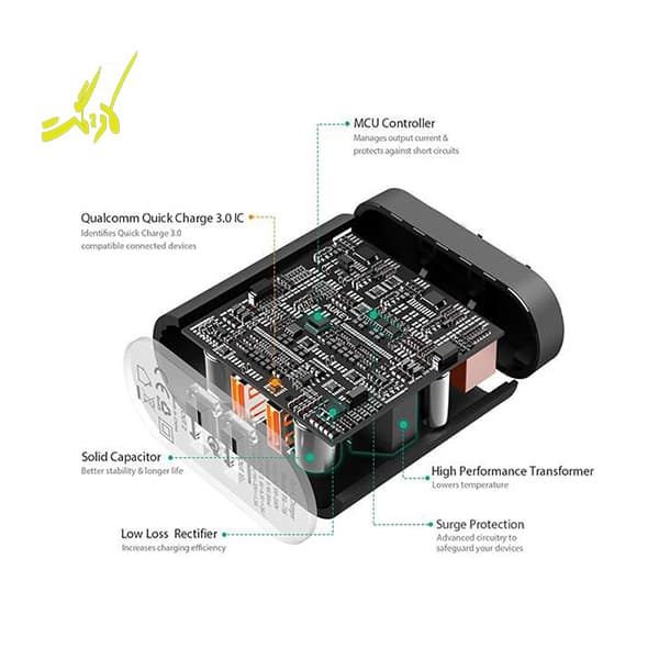 شارژر دیواری آکی مدل Aukey PA-T16 — تصویر ۵