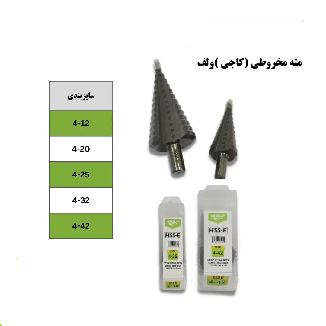 مته مخروطی کاجی سایز 20-4 — تصویر ۶