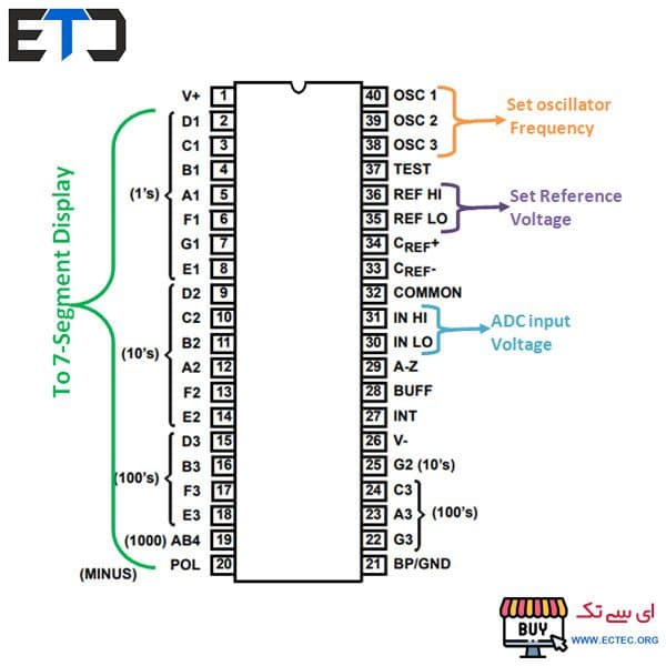 آی سی A/D ولتمتر ICL7107 — تصویر ۷