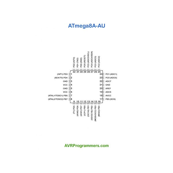 میکروکنترلر ATMEGA8A-AU پکیج SMD — تصویر ۵