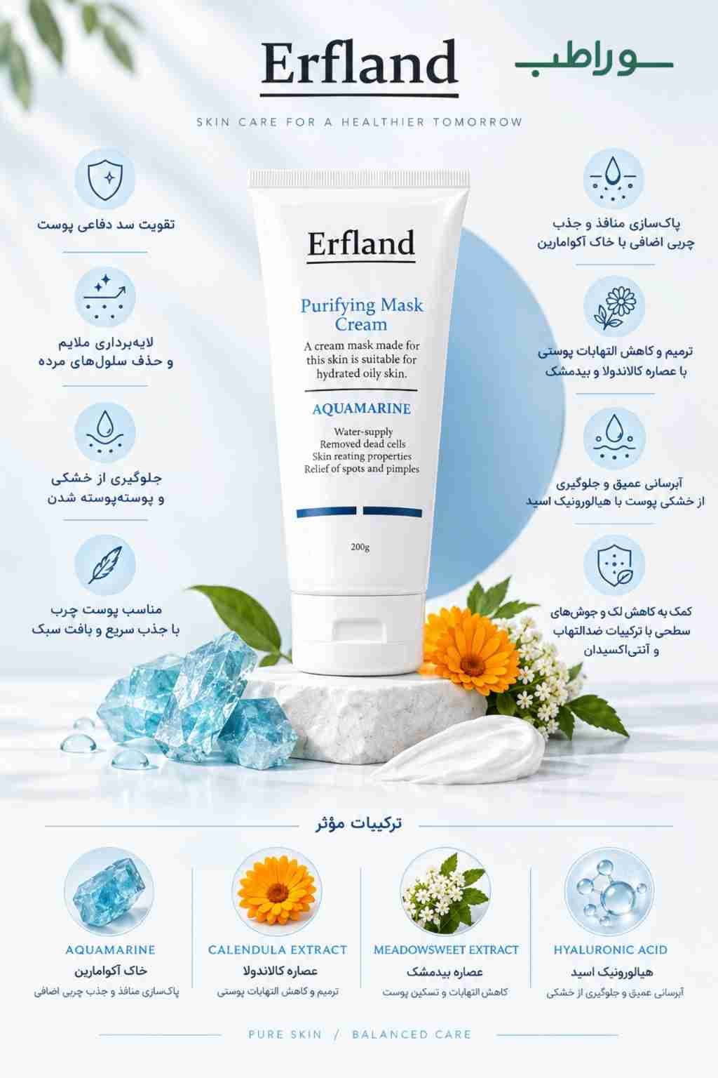 ماسک کرمی آکوامارین ارفلند _ آبرسانی و پاکسازی — تصویر ۳