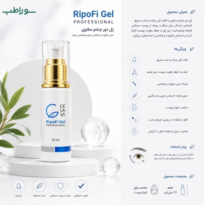 ژل دور چشم سلاوی 70 میل | آبرسان و مراقبت روزانه پوست اطراف چشم — تصویر ۴