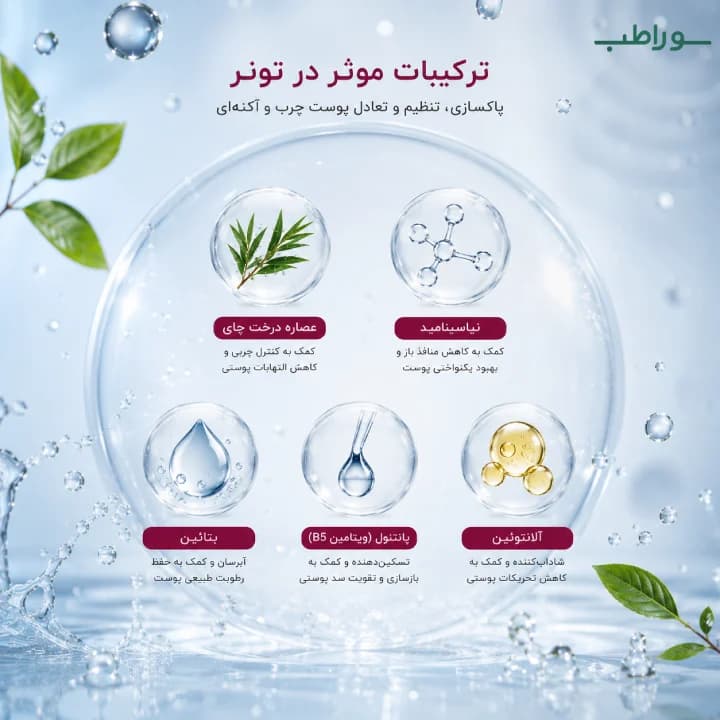 تونر سلاوی پوست چرب و آکنه‌ای 500 میل — تصویر ۳