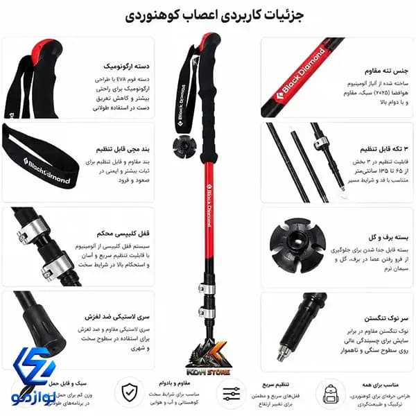 عصای کوهنوردی Black Diamond با کلیپس فلزی — تصویر ۶
