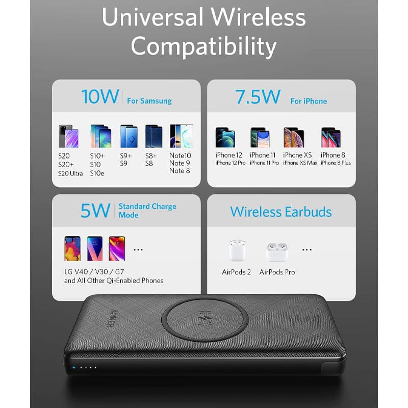 پاوربانک وایرلس 10000 میلیآمپر انکر Anker PowerCore III Sense A1617H11 — تصویر ۹